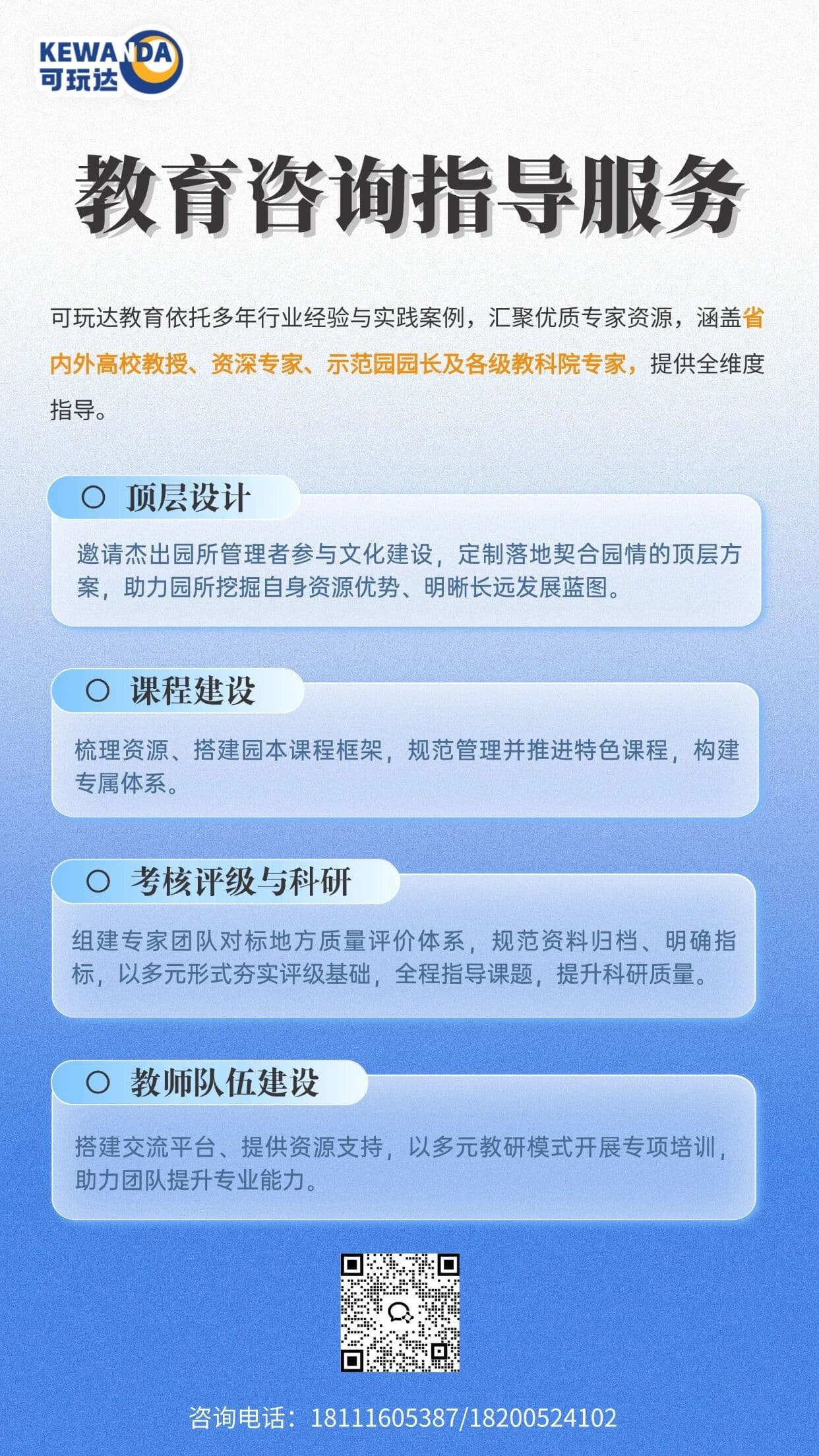 教育咨询指导服务文字方案截图