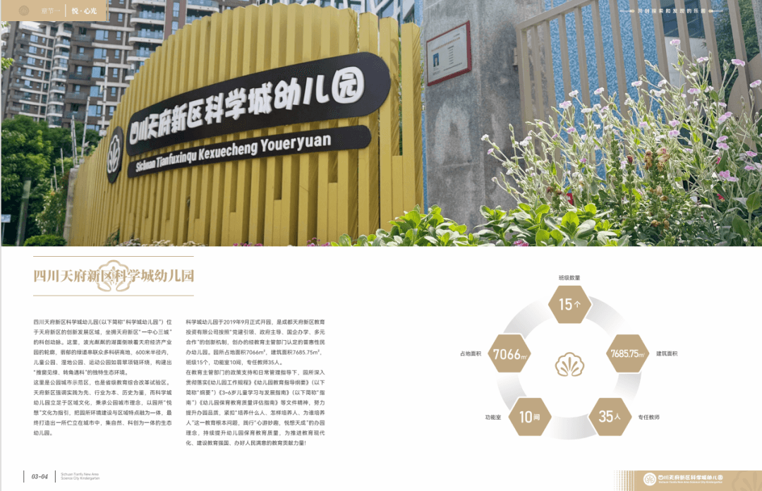 科学城幼儿园园刊《奇趣园子》