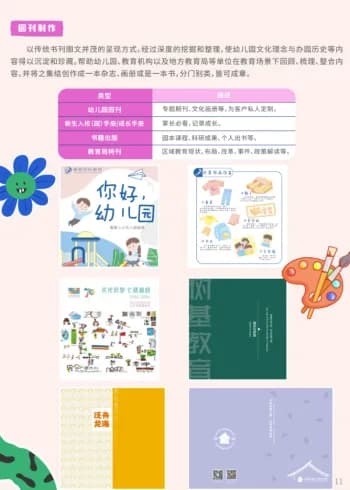 主题活动策划 服务规格